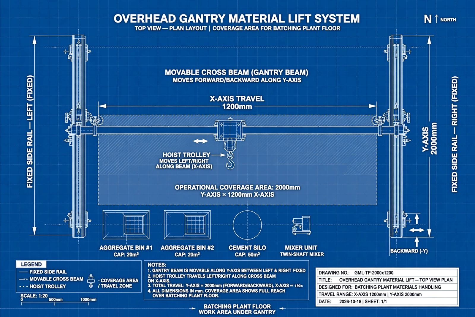 Blueprint top view of the overhead gantry material lift system showing X-axis travel 1200 mm and Y-axis 2000 mm